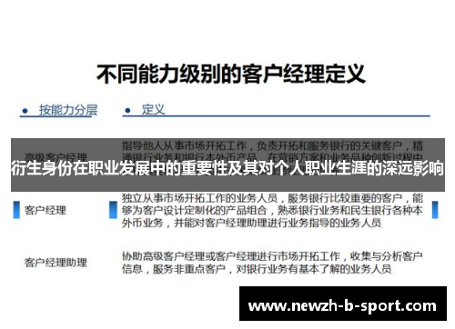 衍生身份在职业发展中的重要性及其对个人职业生涯的深远影响