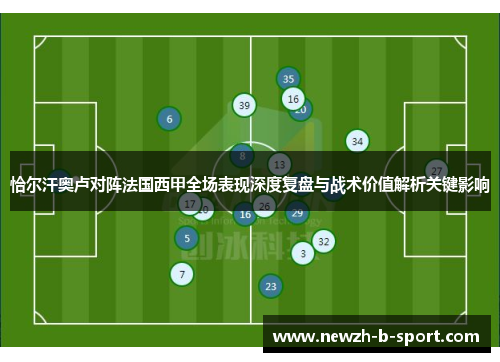恰尔汗奥卢对阵法国西甲全场表现深度复盘与战术价值解析关键影响 恰尔汗奥卢对阵法国西甲全场表现深度复盘与战术价值解析关键影响
