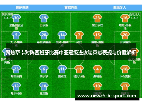 聚焦萨卡对阵西班牙比赛中亚冠级进攻端贡献表现与价值解析