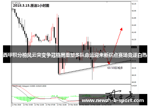 西甲积分榜风云突变争冠格局重塑多队命运迎来新拐点赛场竞逐白热
