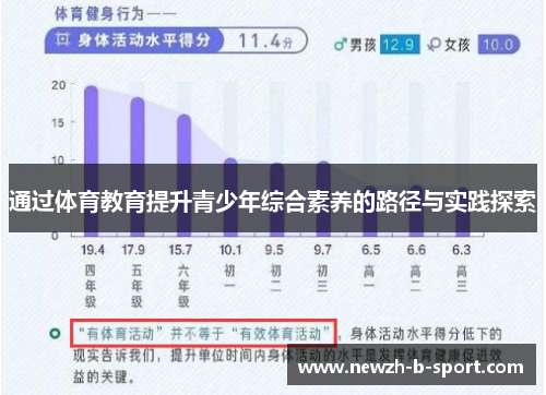 通过体育教育提升青少年综合素养的路径与实践探索