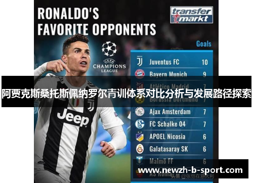 阿贾克斯桑托斯佩纳罗尔青训体系对比分析与发展路径探索