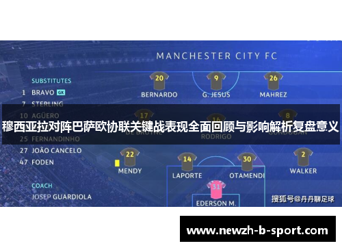 穆西亚拉对阵巴萨欧协联关键战表现全面回顾与影响解析复盘意义