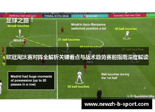 欧冠淘汰赛对阵全解析关键看点与战术趋势赛前指南深度解读