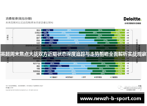 英超周末焦点大战双方近期状态深度追踪与走势前瞻全面解析实战观察 英超周末焦点大战双方近期状态深度追踪与走势前瞻全面解析实战观察